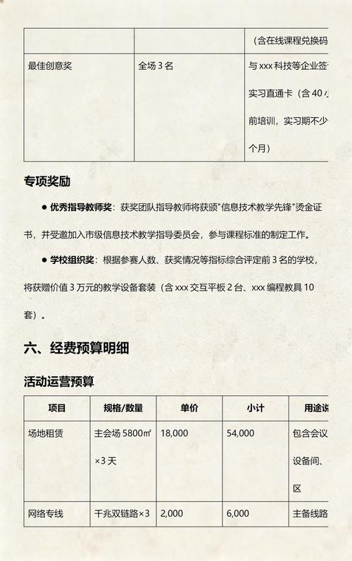 智享未来 信息技术服务活动方案